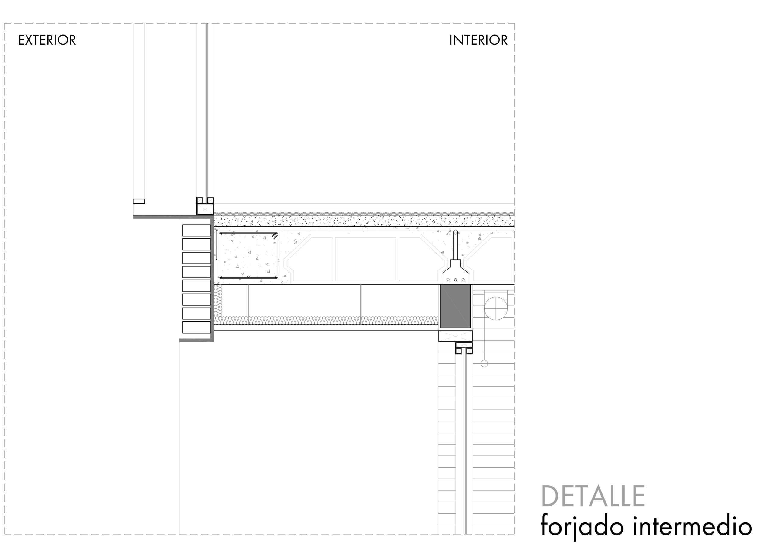 arquitectura Model (1)