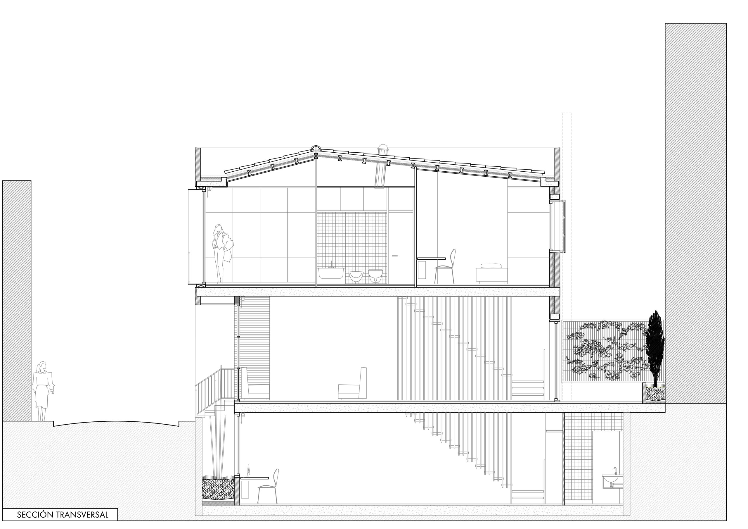 arquitectura Model (1)